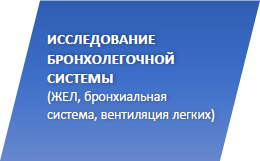 Спиро
